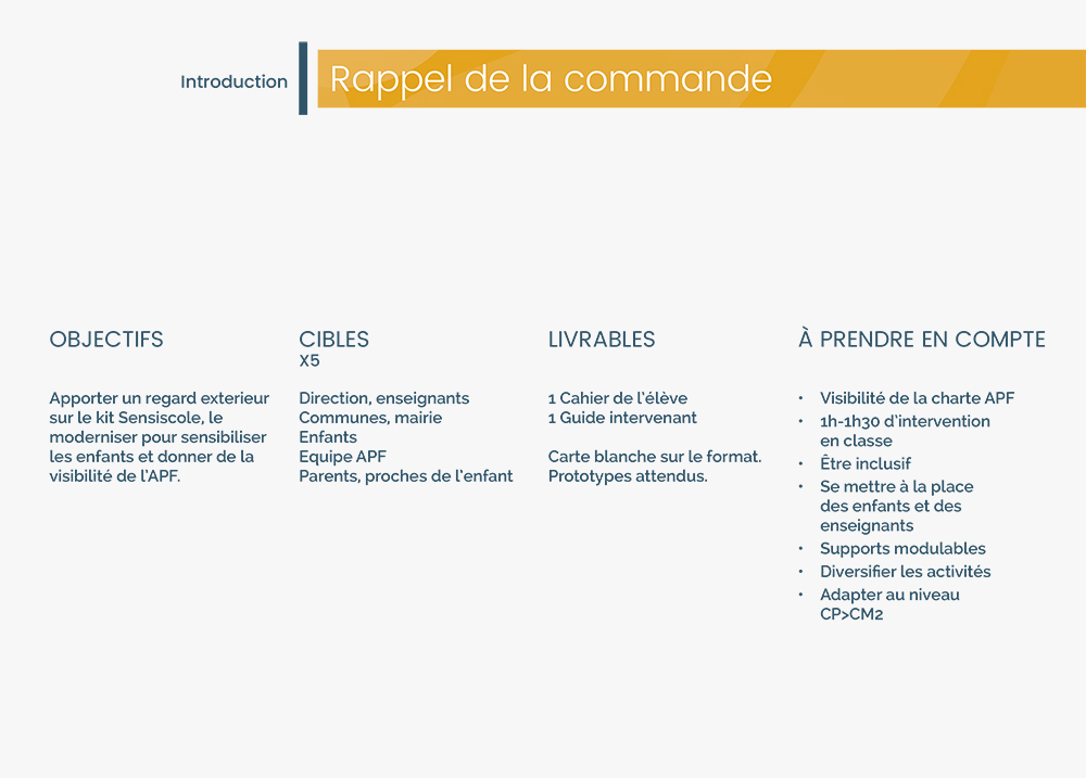 Audit cahier de l'élève APF France Handicap