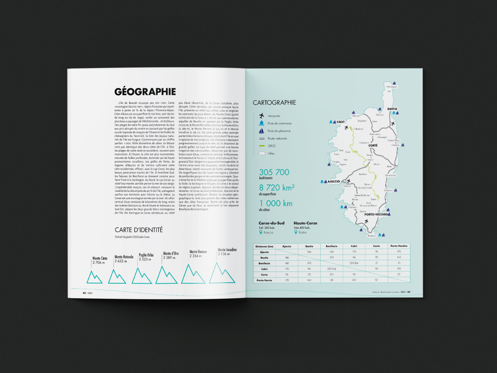 Mise en page intérieur édition spéciale GEO Corsica