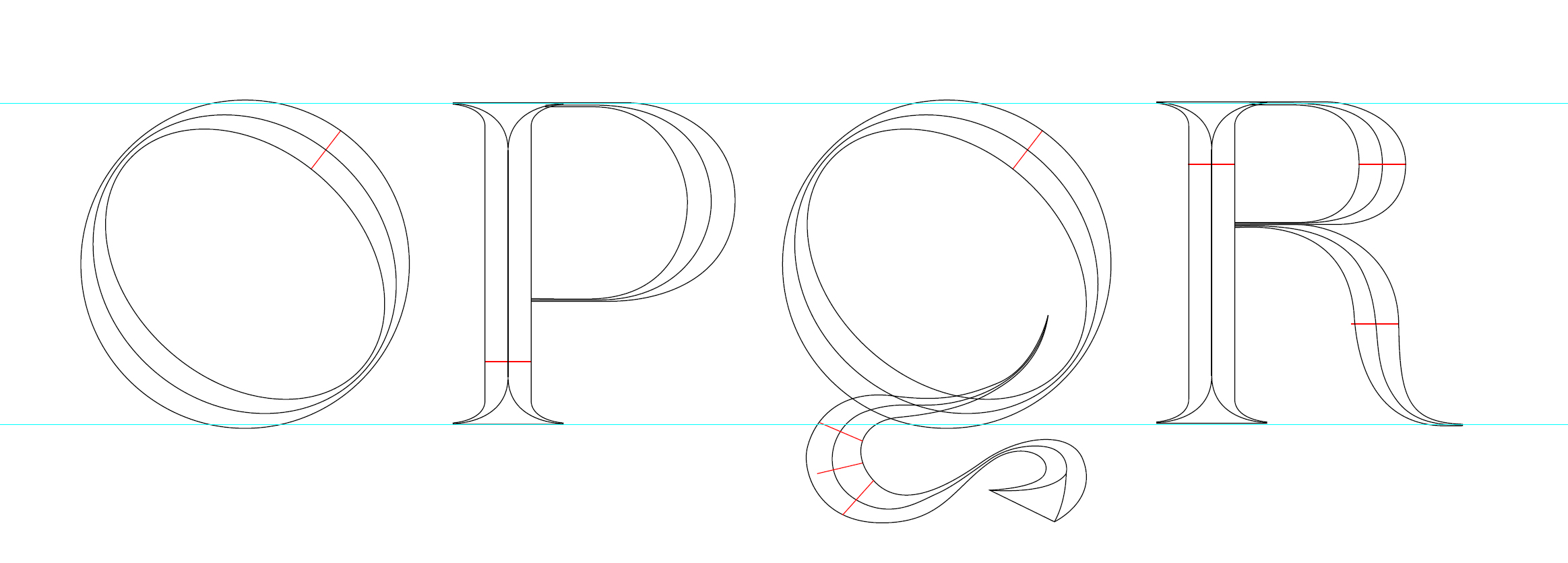 Recherches typographiques