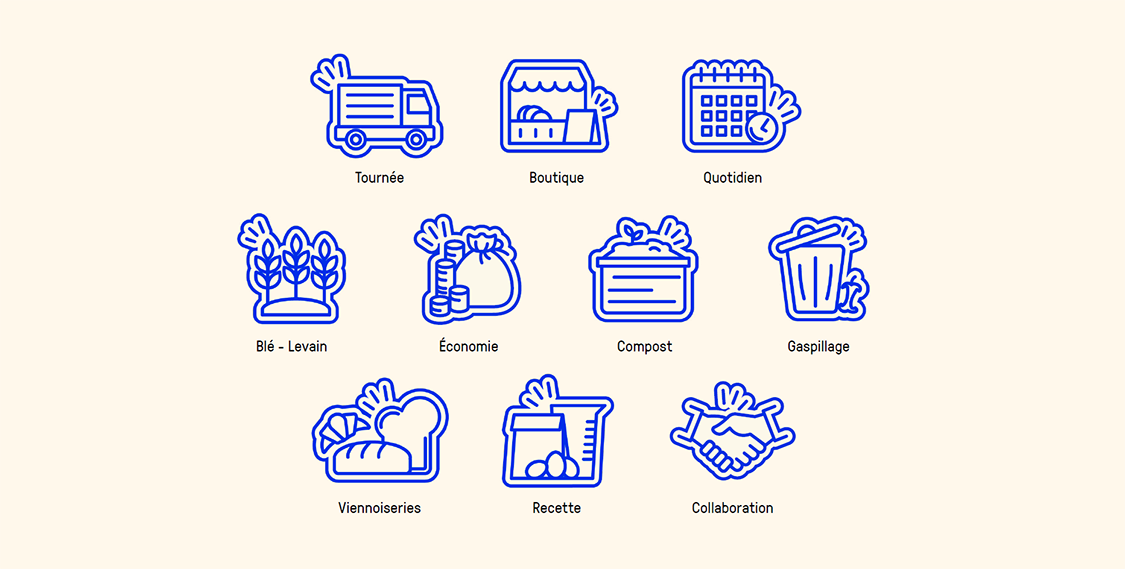 Pictogrammes illustrations DEMAIN